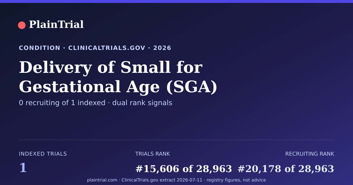 Shareable card for Delivery of Small for Gestational Age (SGA) Baby clinical trials card