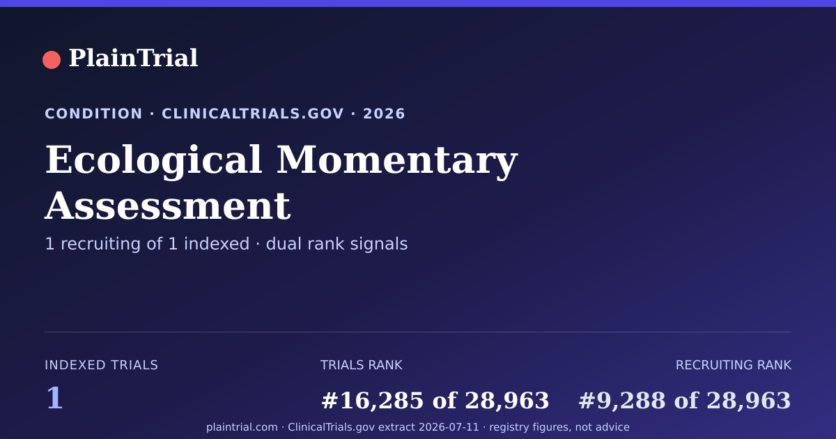 Shareable card for Ecological Momentary Assessment clinical trials card