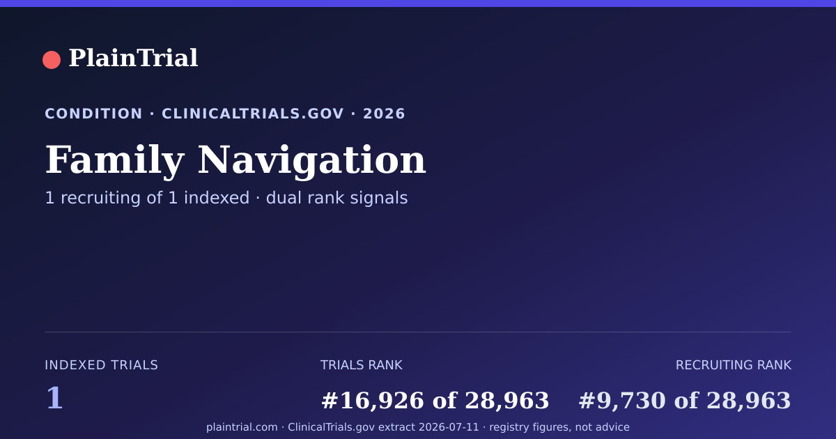 Shareable card for Family Navigation clinical trials card