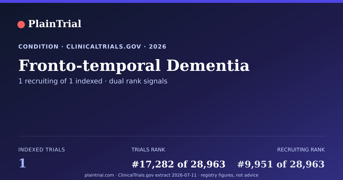 Shareable card for Fronto-temporal Dementia clinical trials card