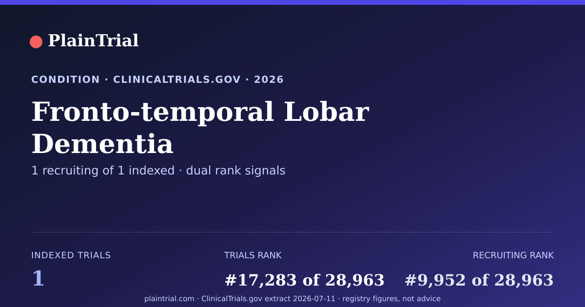 Shareable card for Fronto-temporal Lobar Dementia clinical trials card