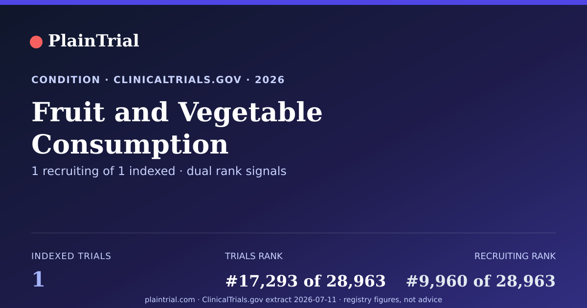 Shareable card for Fruit and Vegetable Consumption clinical trials card