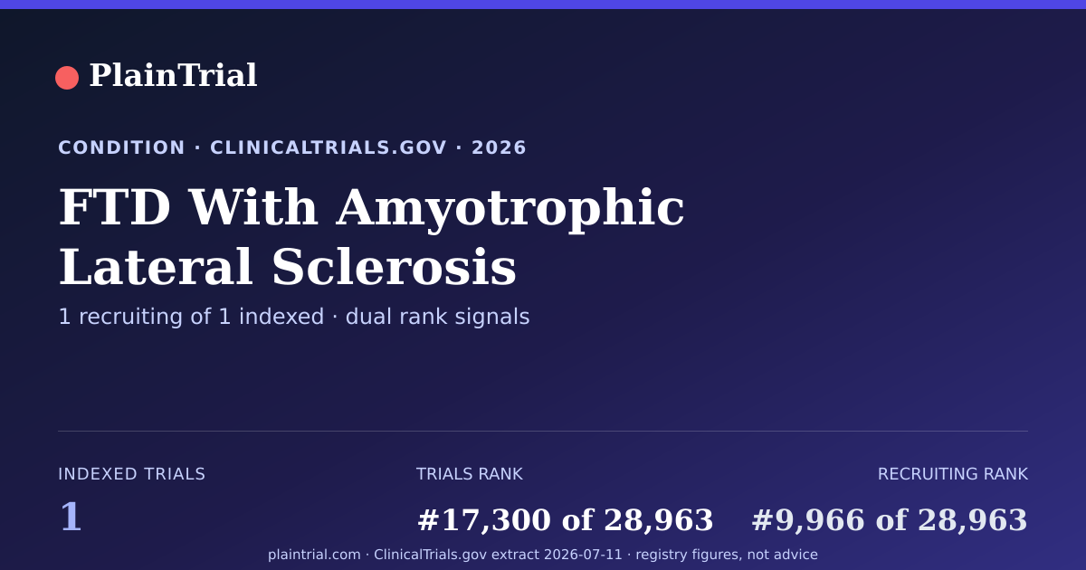 Shareable card for FTD With Amyotrophic Lateral Sclerosis (FTD/ALS) clinical trials card