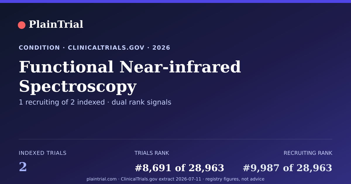 Shareable card for Functional Near-infrared Spectroscopy clinical trials card