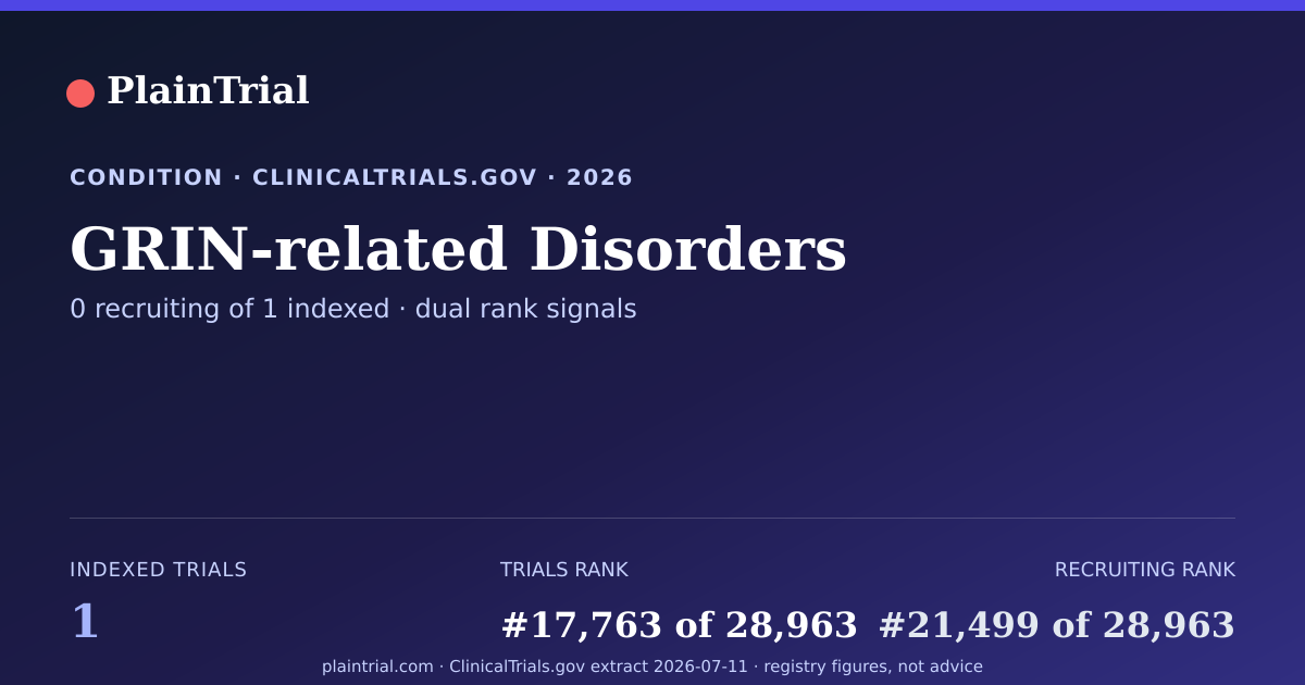 Shareable card for GRIN-related Disorders clinical trials card