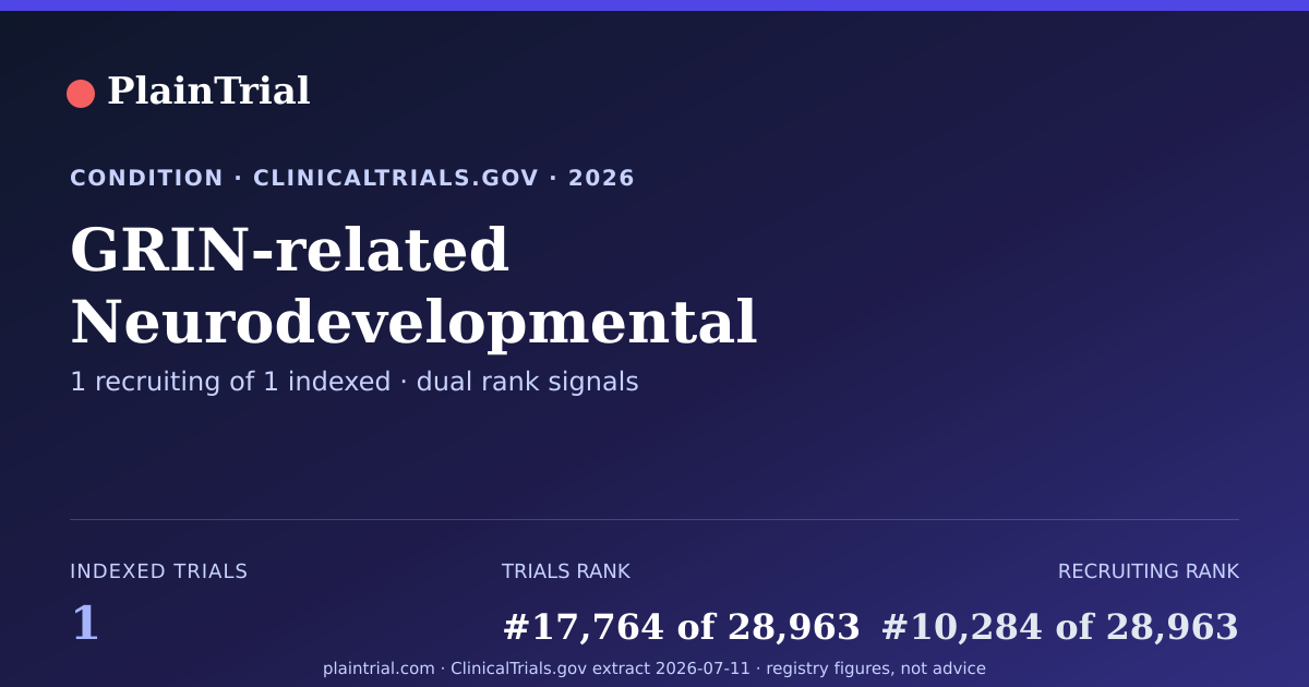 Shareable card for GRIN-related Neurodevelopmental Disorder clinical trials card