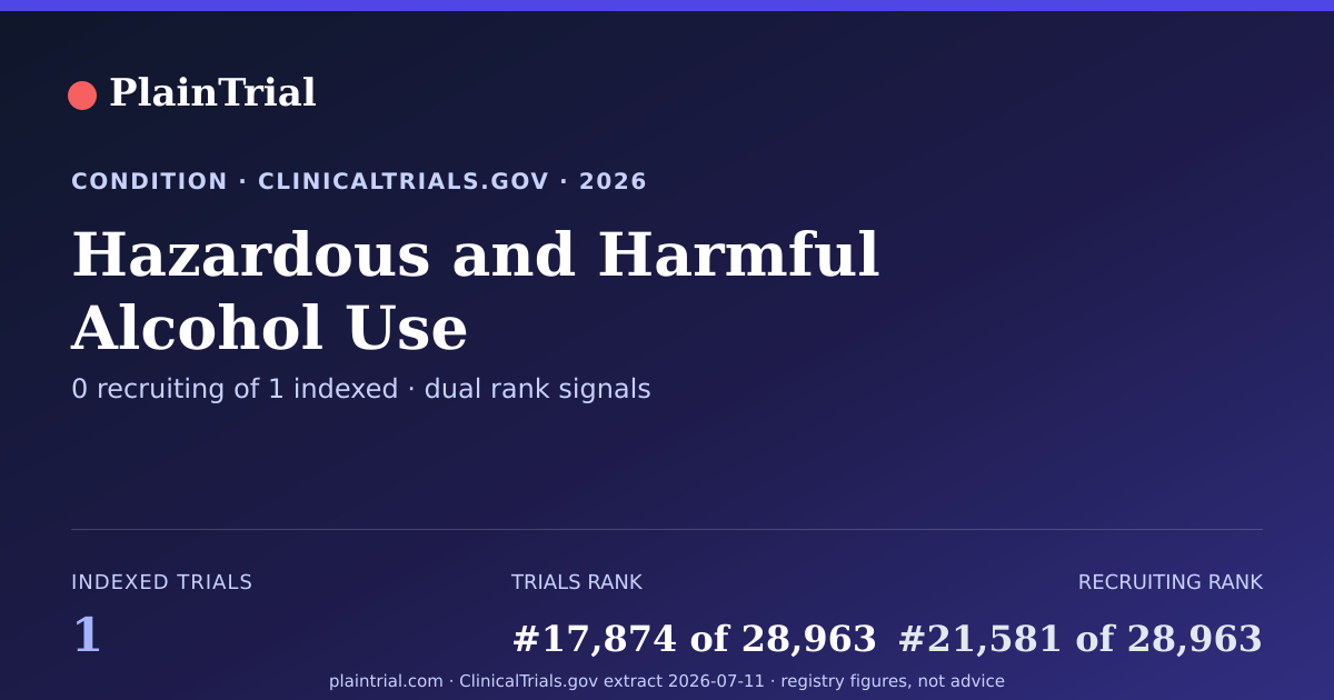 Shareable card for Hazardous and Harmful Alcohol Use clinical trials card