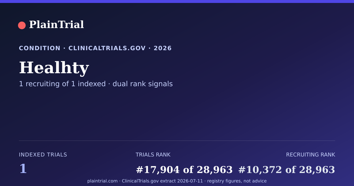 Shareable card for Healhty clinical trials card