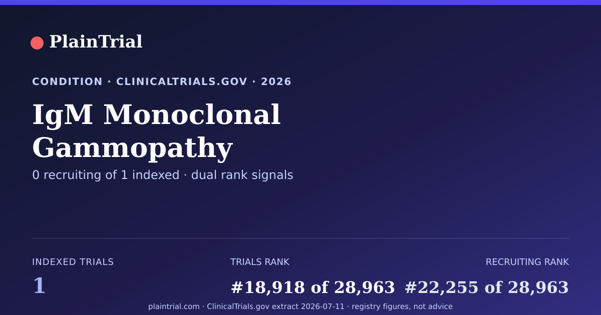 Shareable card for IgM Monoclonal Gammopathy clinical trials card