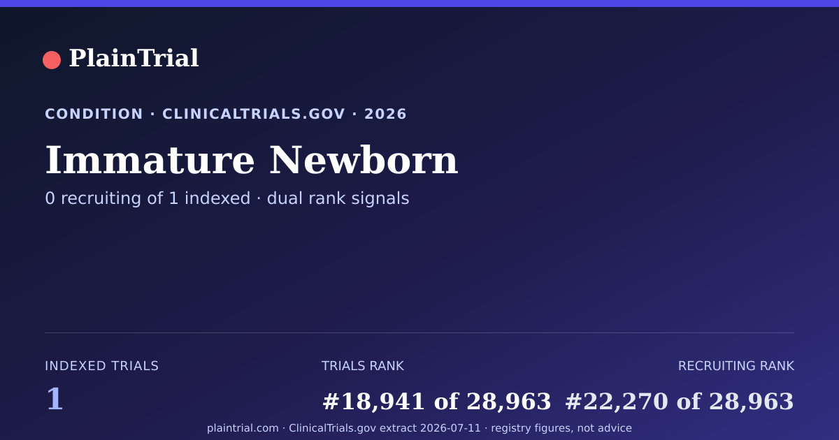 Shareable card for Immature Newborn clinical trials card