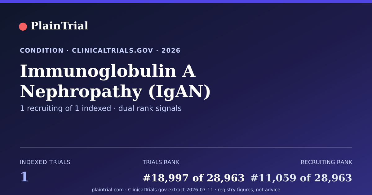 Shareable card for Immunoglobulin A Nephropathy (IgAN) clinical trials card
