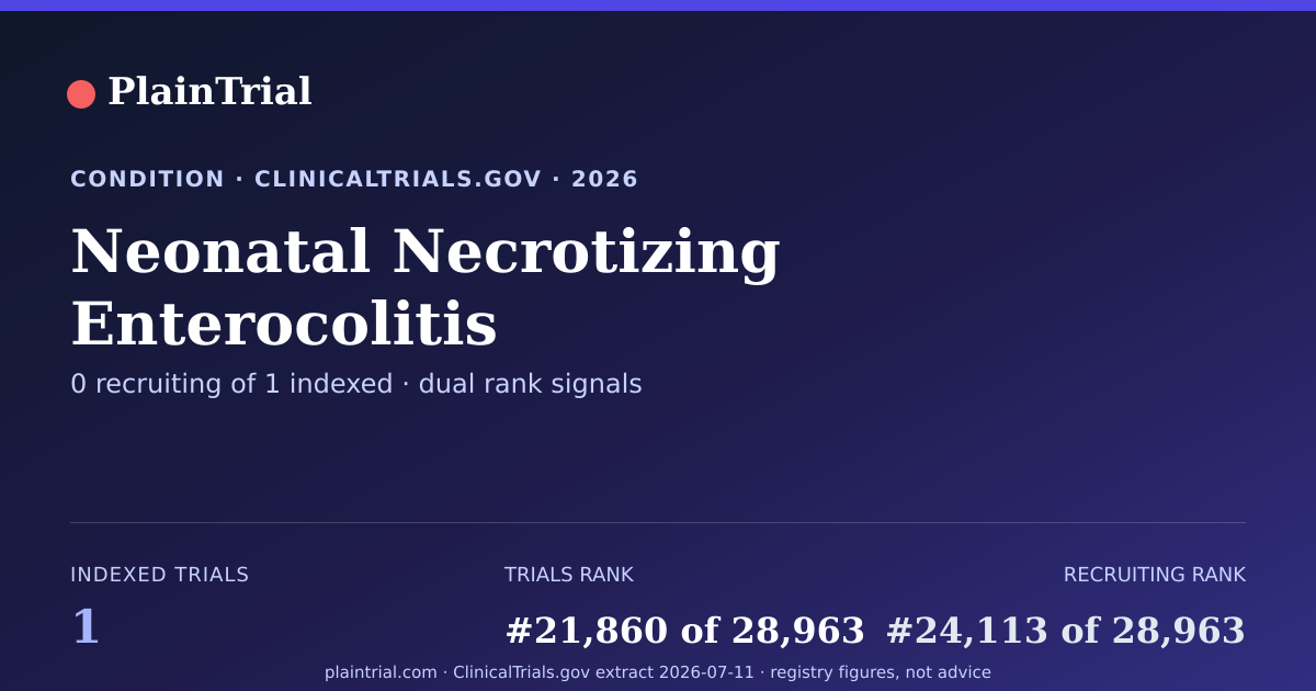 Shareable card for Neonatal Necrotizing Enterocolitis clinical trials card