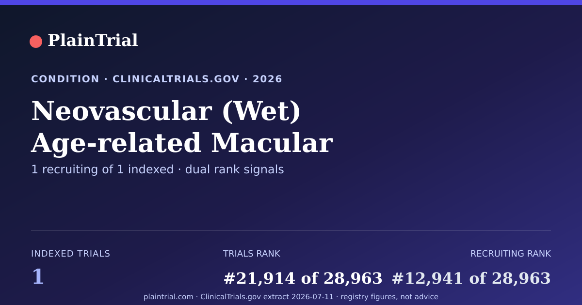Shareable card for Neovascular (Wet) Age-related Macular Degeneration (AMD) clinical trials card