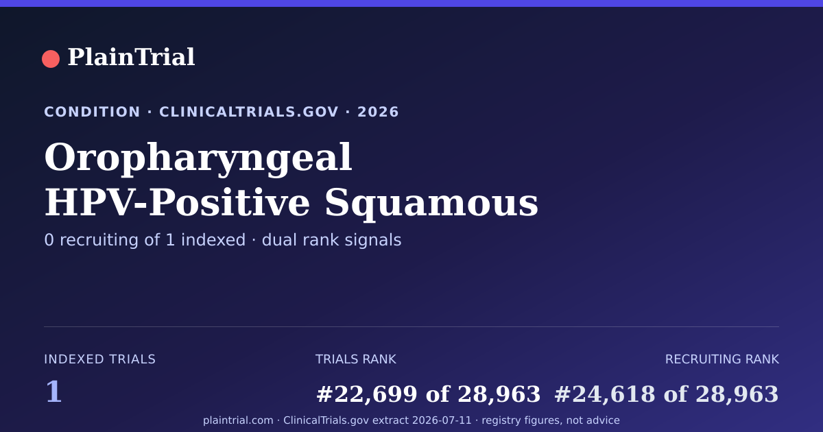 Shareable card for Oropharyngeal HPV-Positive Squamous Cell Carcinoma clinical trials card
