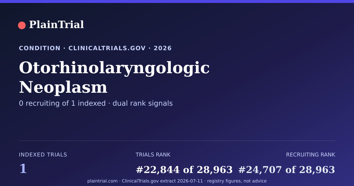 Shareable card for Otorhinolaryngologic Neoplasm clinical trials card