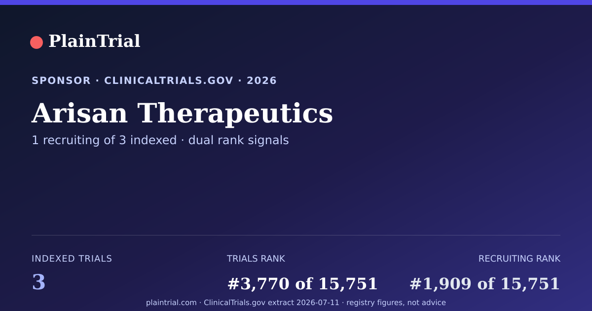 Shareable card for Arisan Therapeutics clinical trials card