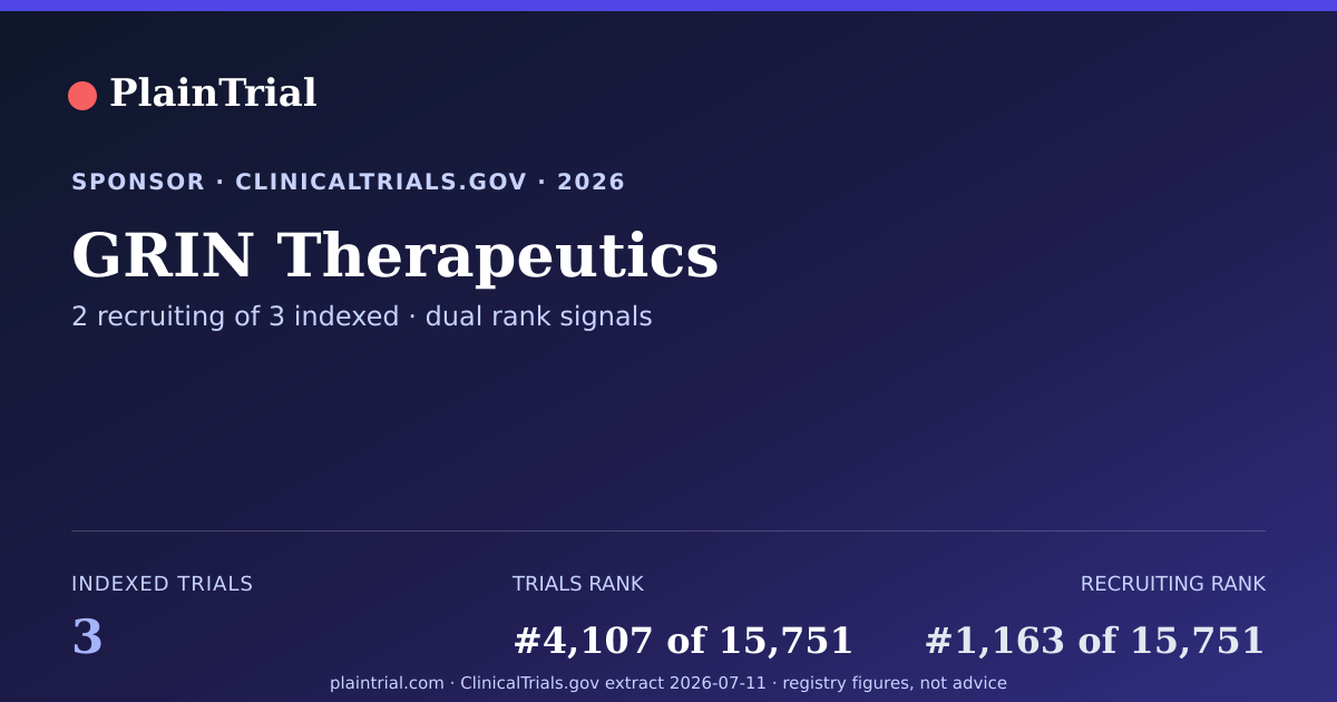 Shareable card for GRIN Therapeutics clinical trials card