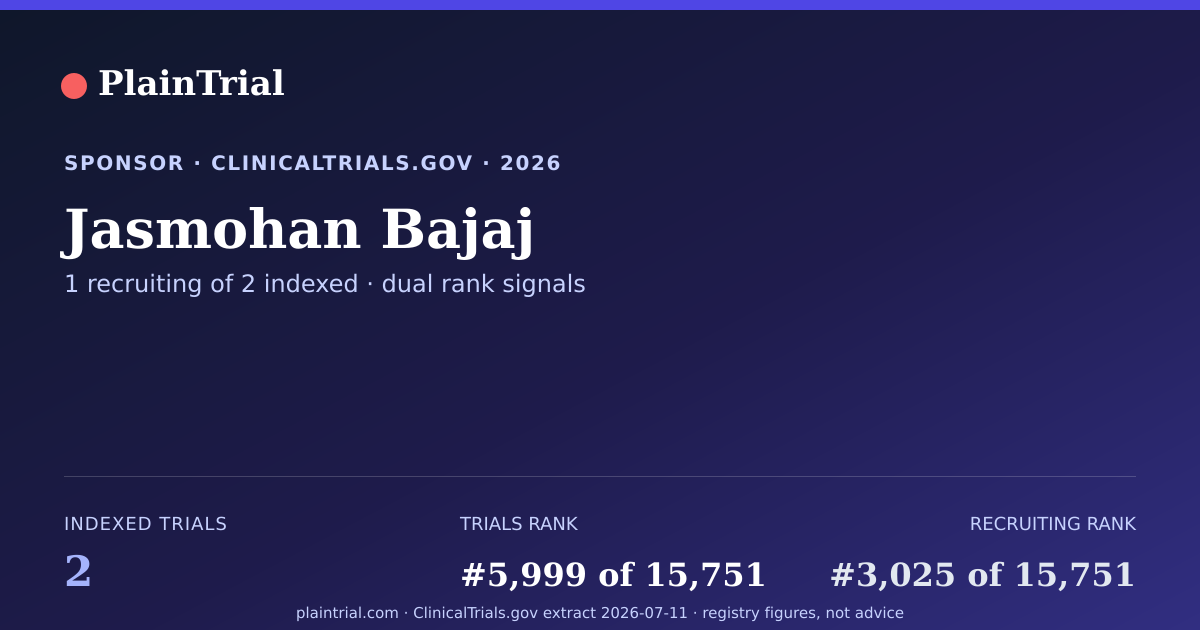 Shareable card for Jasmohan Bajaj clinical trials card