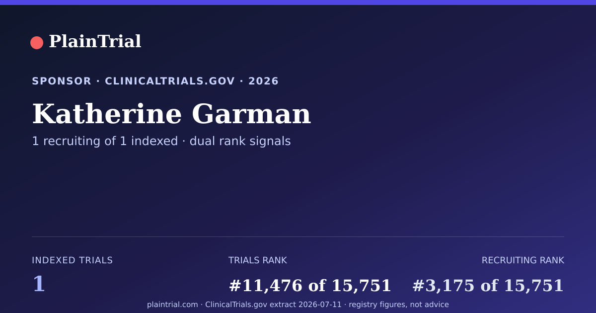 Shareable card for Katherine Garman clinical trials card
