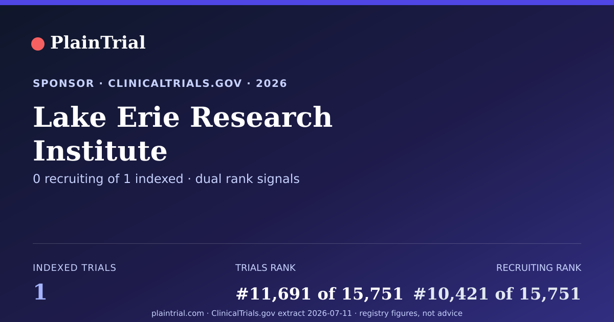 Shareable card for Lake Erie Research Institute clinical trials card
