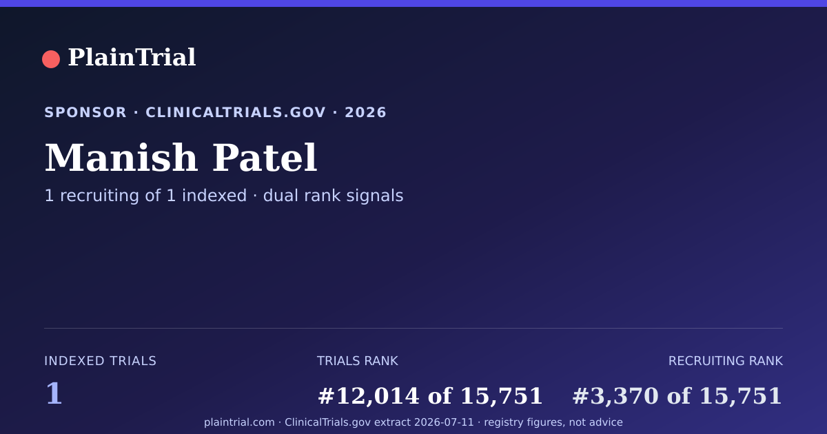 Shareable card for Manish Patel clinical trials card
