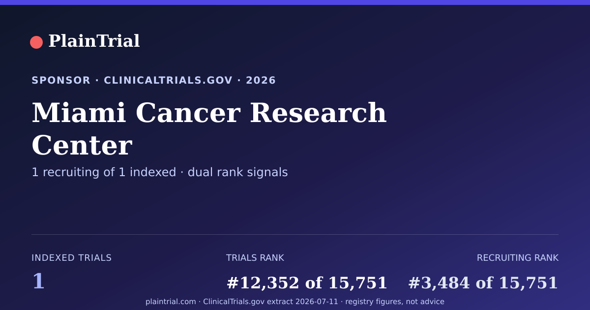 Shareable card for Miami Cancer Research Center clinical trials card